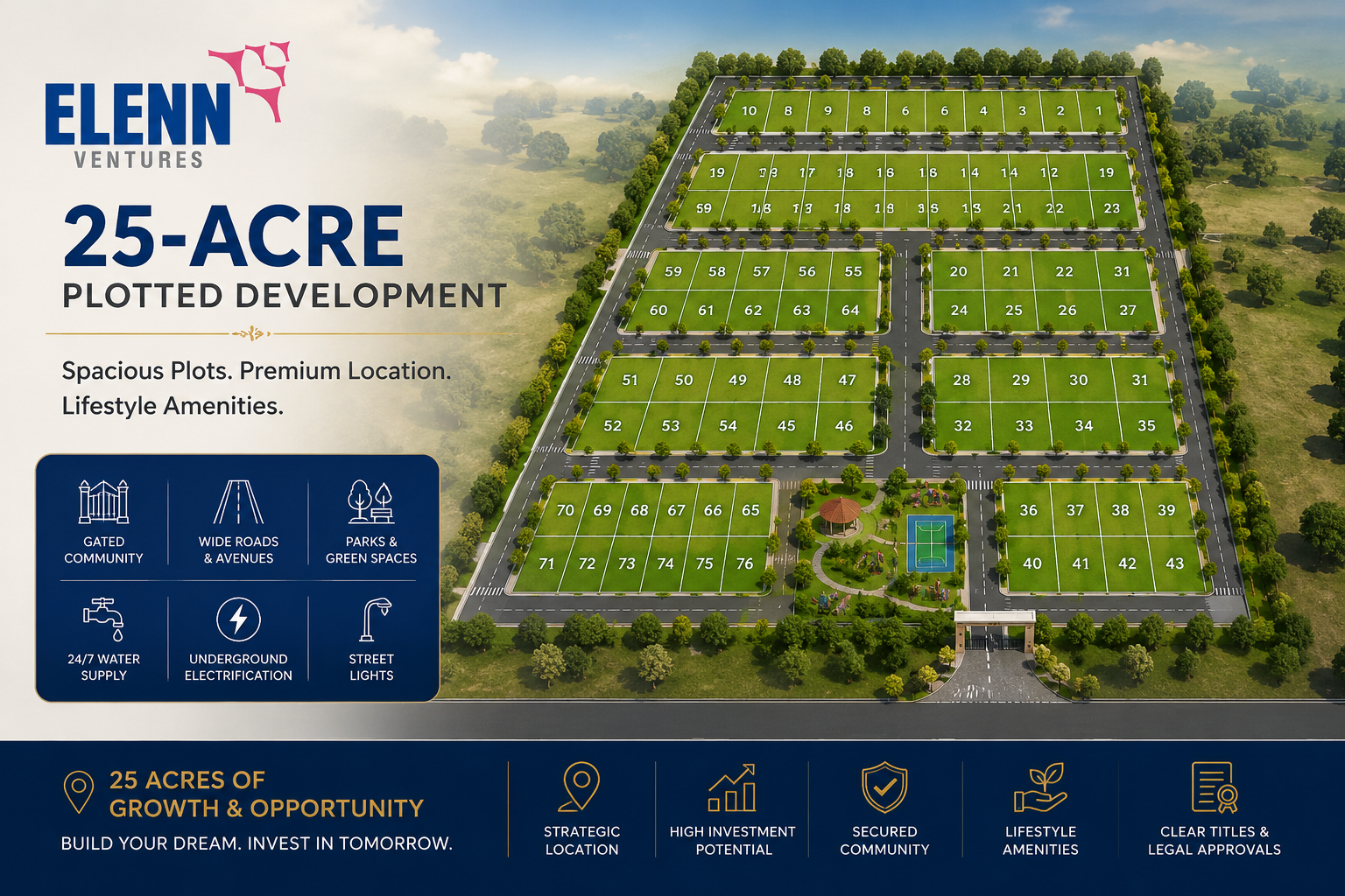 25-Acre Plotted Development in North Bengaluru